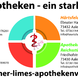 Limes Apotheke