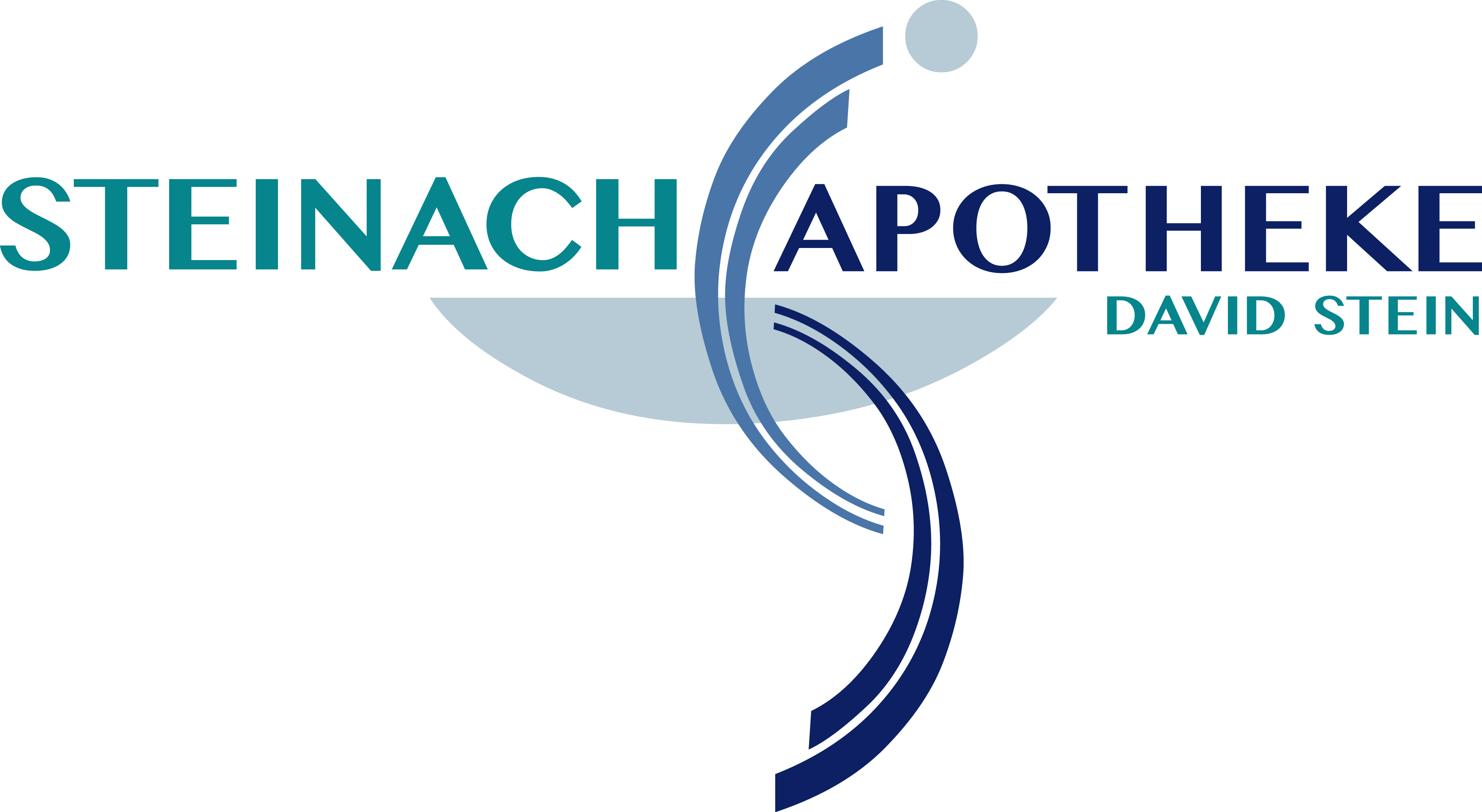 Steinach Apotheke