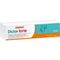 DICLOX forte 20 mg/g Gel