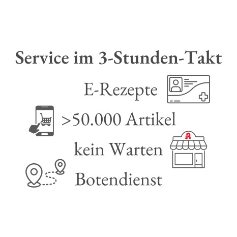 Apothekerei Giesing: Service im 3-Stunden-Takt